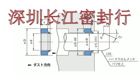 日本進口 SDR 70-80-6/8 阪上 SAKAGAMI 氣動防塵