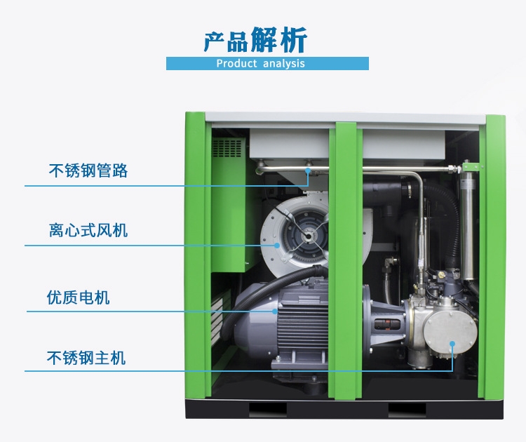 樂(lè)亭無(wú)油永磁變頻螺桿空壓機(jī)23立方132KW