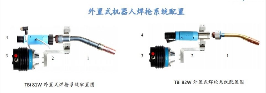 TBI機(jī)器人焊槍80W82W72W水冷機(jī)器人焊槍