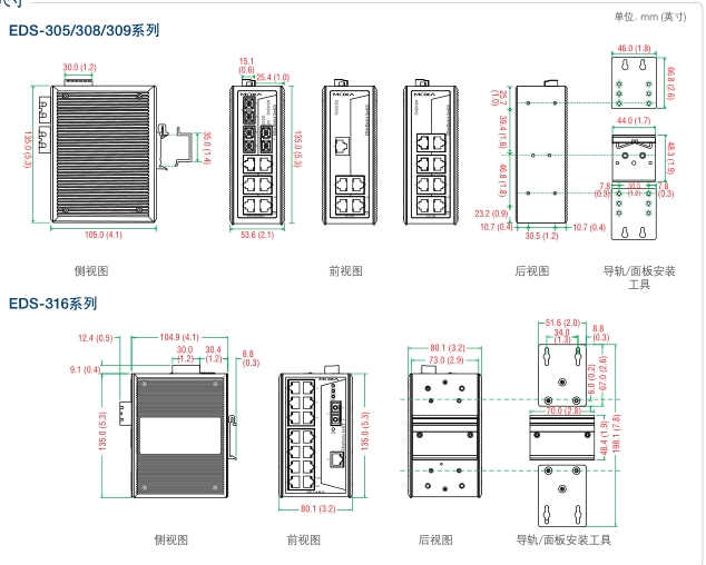 MOXA I(y)̫W(wng)QC   EDS-72610G