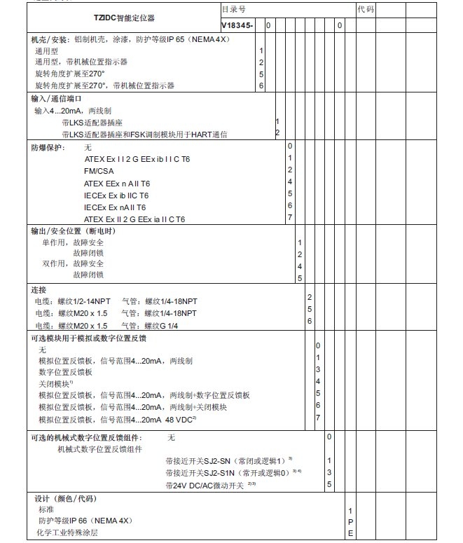 ABB閥門定位器V18345-1010121001