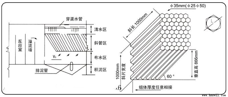 斜管填料河南神泰實地廠家量大從優(yōu)