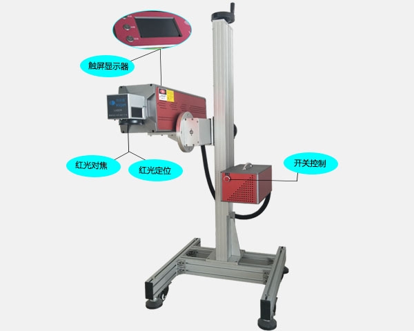 在線二氧化碳激光機(jī)，金屬激光機(jī)，食品包裝激光機(jī)。