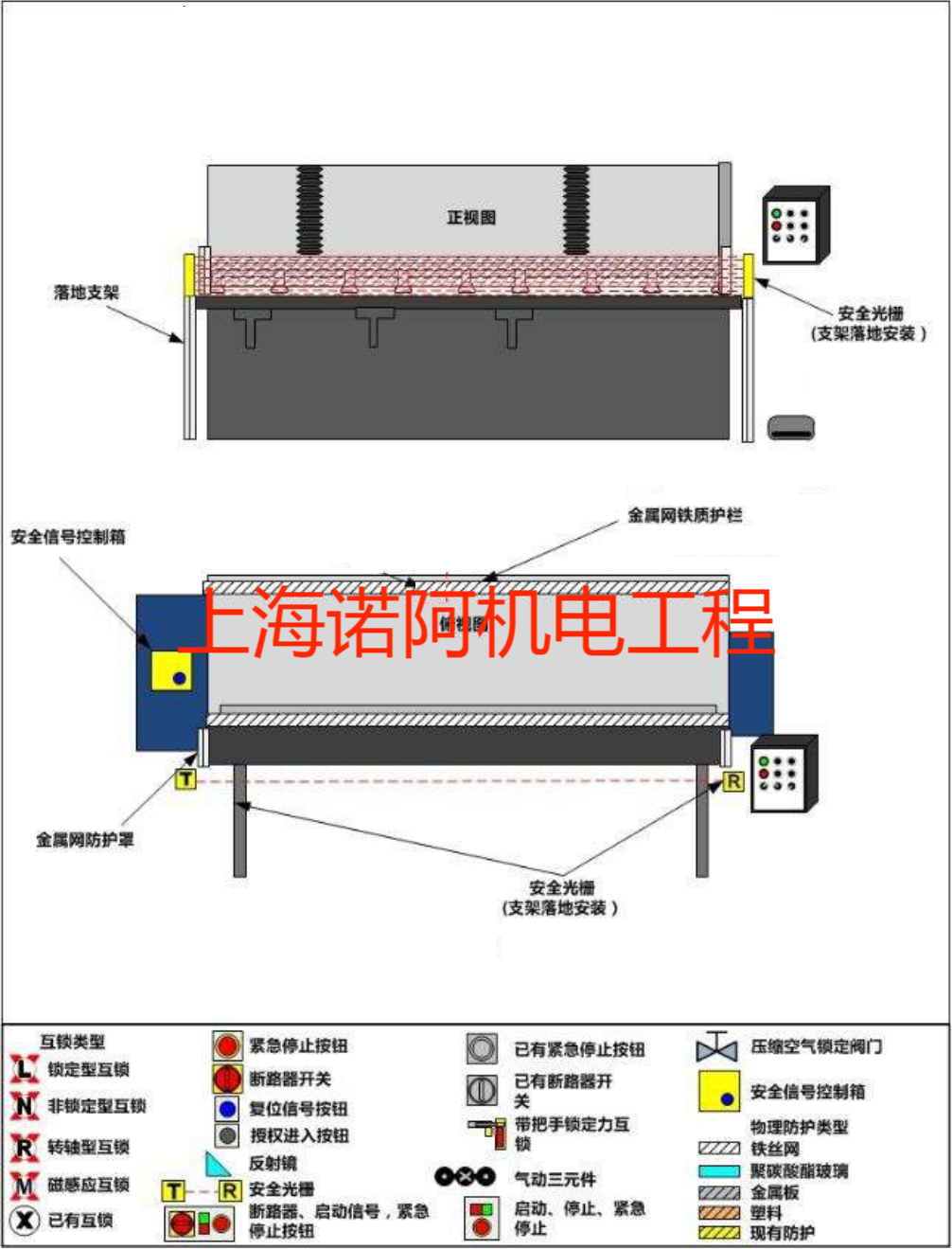 溫州剪板機安全防護罩生產(chǎn)商