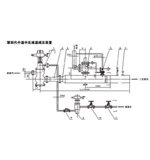 第四代中溫中壓減溫減壓裝置