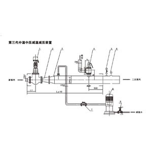 第三代中溫中壓減溫減壓裝置DN300
