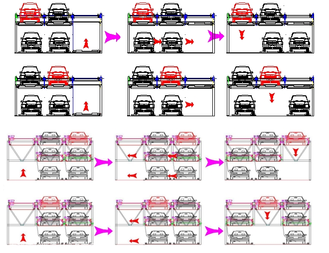 濟南回收立體車位回收智能機械車位回收三層機械車位