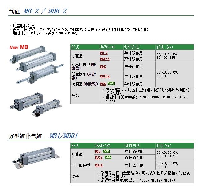 MBB80-50-XB6快速報價