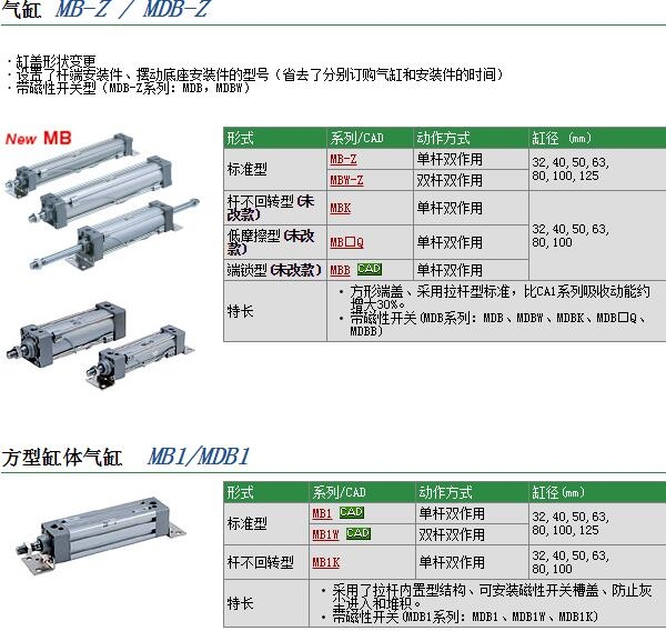 MDB1B40-250Zوr