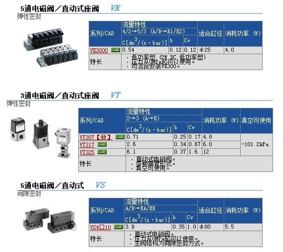 VO317-1DZ快速報(bào)價(jià)