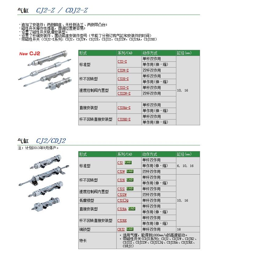 CJPS10-10快速報(bào)價(jià)