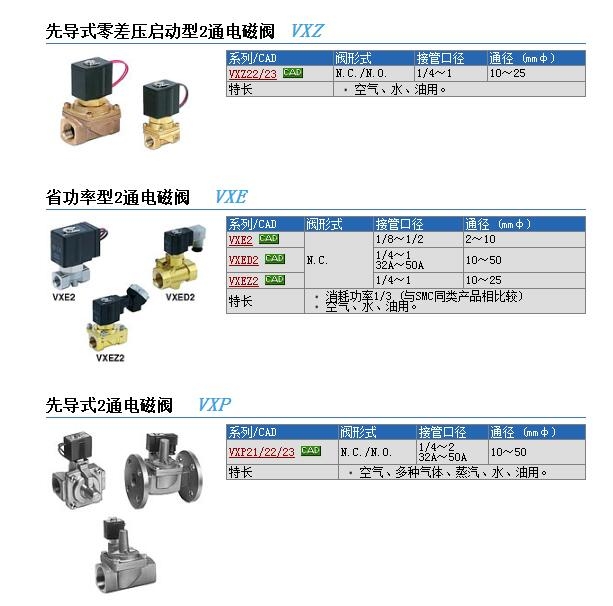 VXZ2350G-06-5D快速報(bào)價(jià)