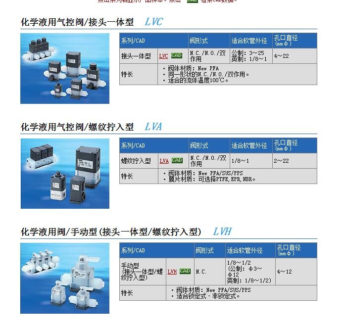 LVC60-S25-F3快速報(bào)價(jià)