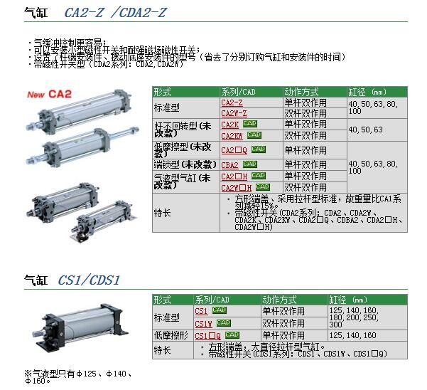 CA2B100-80快速報(bào)價(jià)