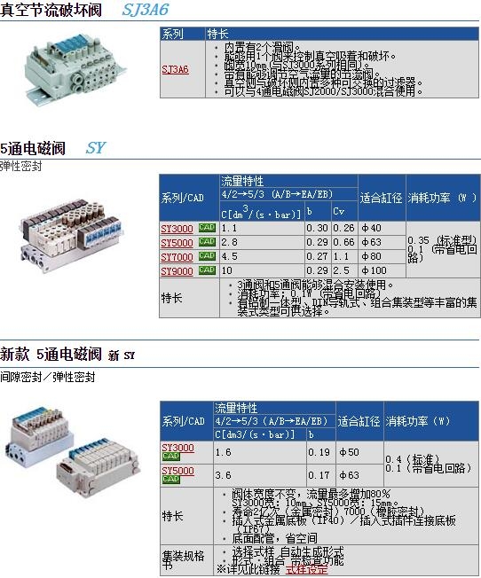 SY9120-6LZD-02快速報(bào)價(jià)