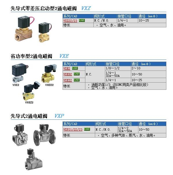 VXZ240FAXB快速報價