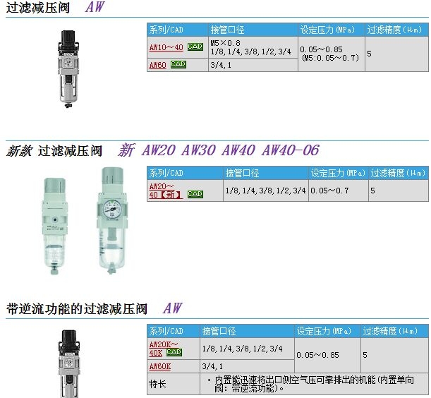 AW30-N02CE-2Z-B快速報(bào)價(jià)