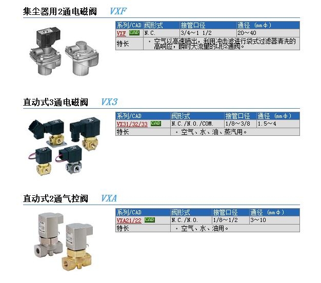 VX3335-00-5G1快速報(bào)價(jià)