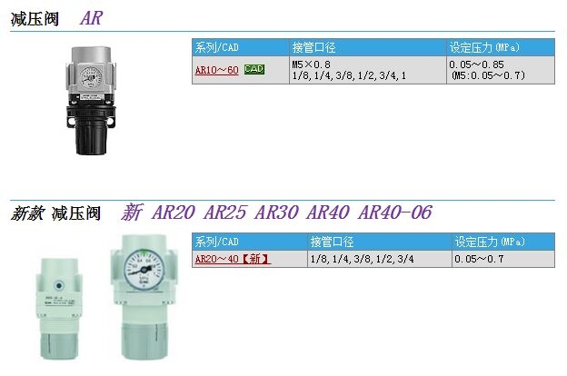 AR40-F03H快速報價