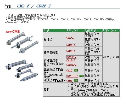 CDM2B40-60AZ-XC4快速報價