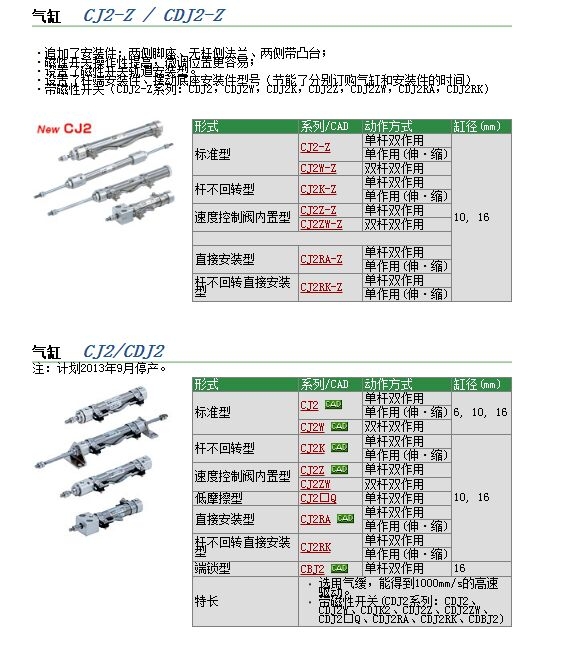 CJ2KB16-15TZ快速報價