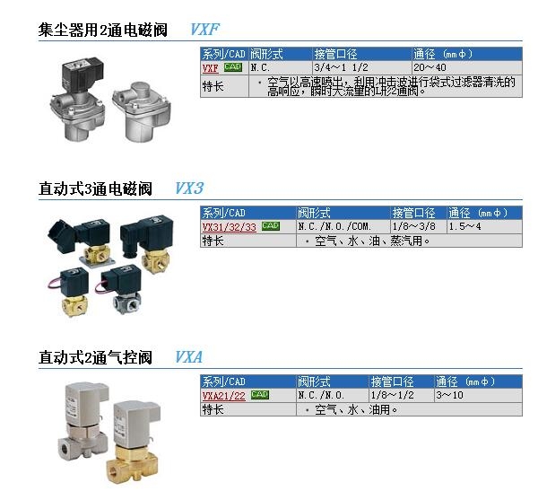 VX3114B-01-5G1-B快速報(bào)價(jià)