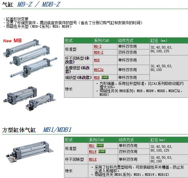 MDBB50-90Z快速報(bào)價(jià)