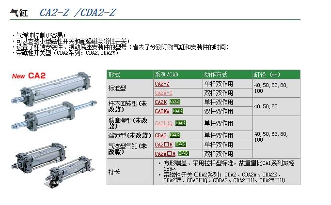 CDA1BN100-50-XC4快速報(bào)價(jià)