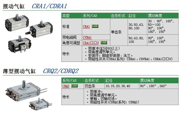 CDRA1LS100-180快速報(bào)價(jià)