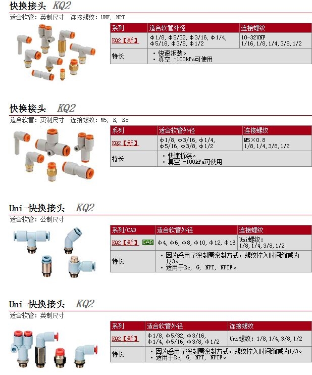 KQ2VT13-36S快速報價