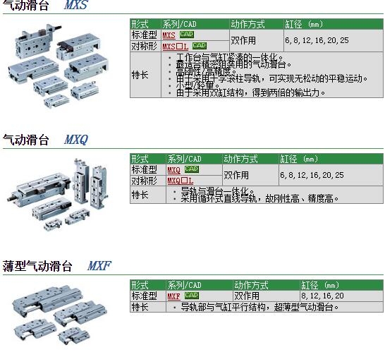 MXS25-30BT快速報價