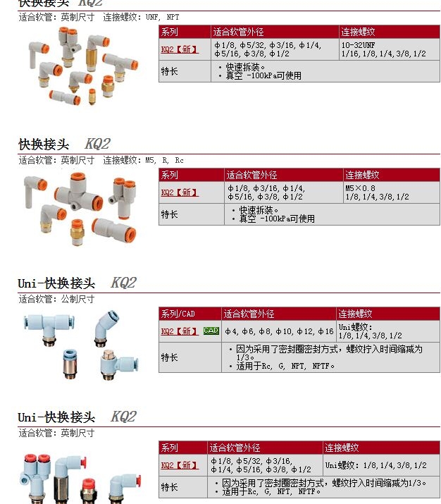 KQVT12-04S快速報價