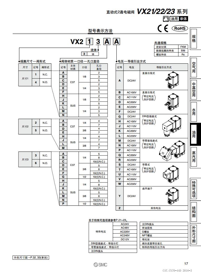 VX220HZ2A快速報價