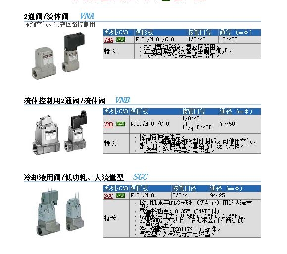 VNA711A-50A-5DL快速報(bào)價(jià)