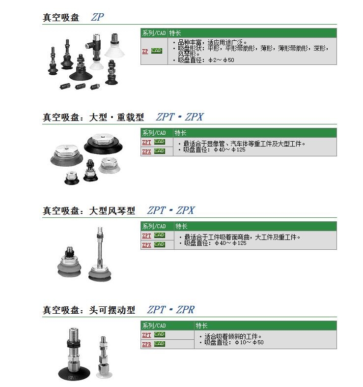 ZPT16CS-A5快速報價