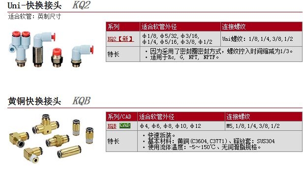 KQH09-35S快速報價