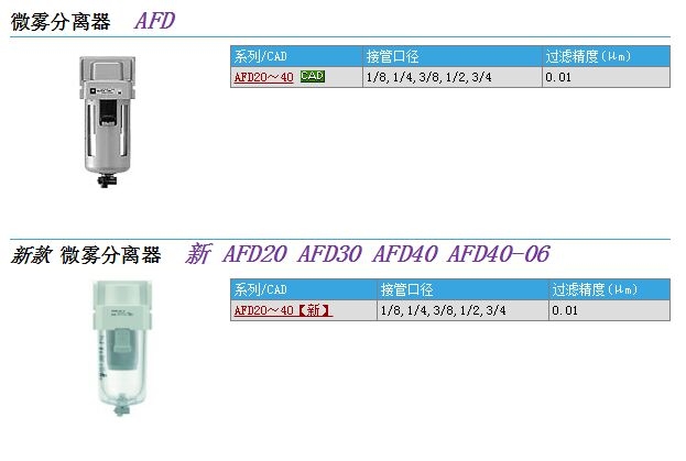 AFD40-06-6快速報價