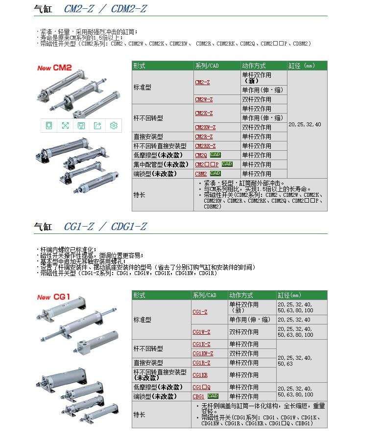 CDM2E40-100T快速報價