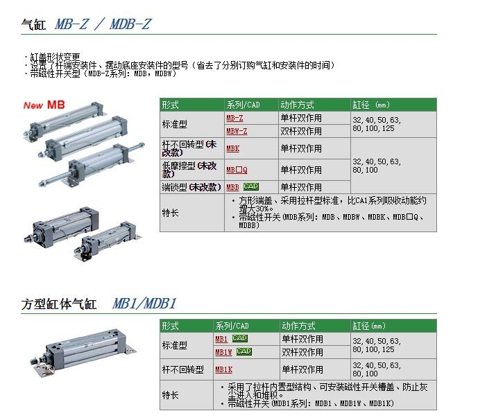 MDBWB63-80快速報(bào)價(jià)