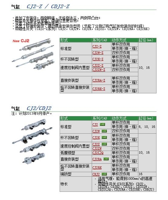 CJ2RA10-15快速報價