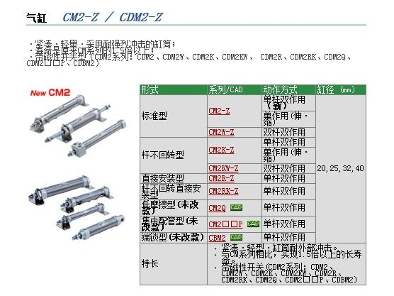 CM2B25-375快速報價