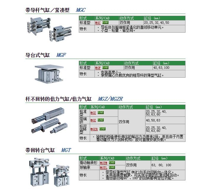 MGCMF40-300-R快速報價