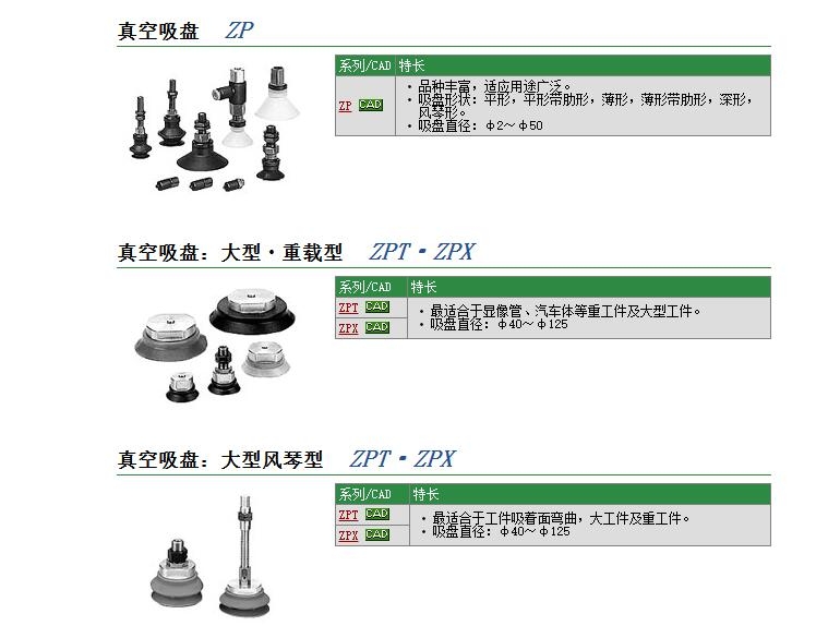 ZP2-TB20MBF-H5快速報價