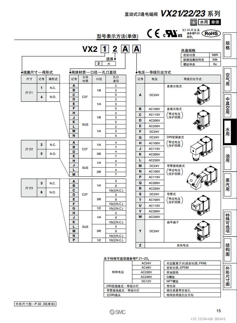 VX212BCXNB快速報(bào)價(jià)