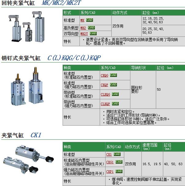 MK2TB20-20L快速報(bào)價(jià)