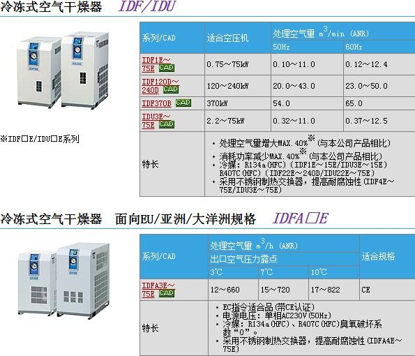 IDU37E-30快速報(bào)價(jià)