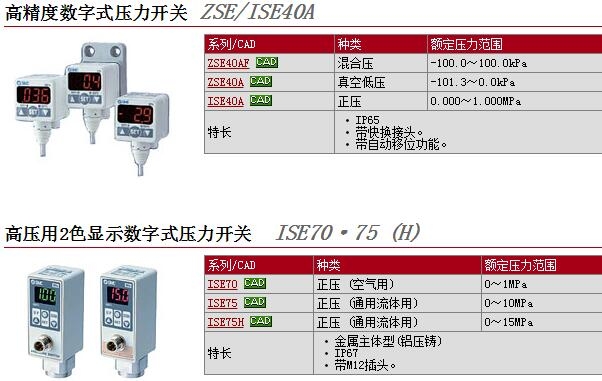 ISE40A-C6-R-E-X501快速報(bào)價(jià)