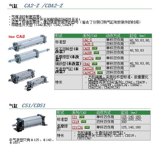 CDA2B80-520快速報價