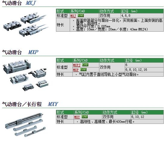 MXJ8L-5Cو(bo)r