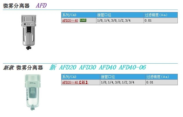 AFD30-F02-R快速報價